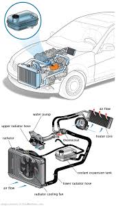 See P2557 repair manual